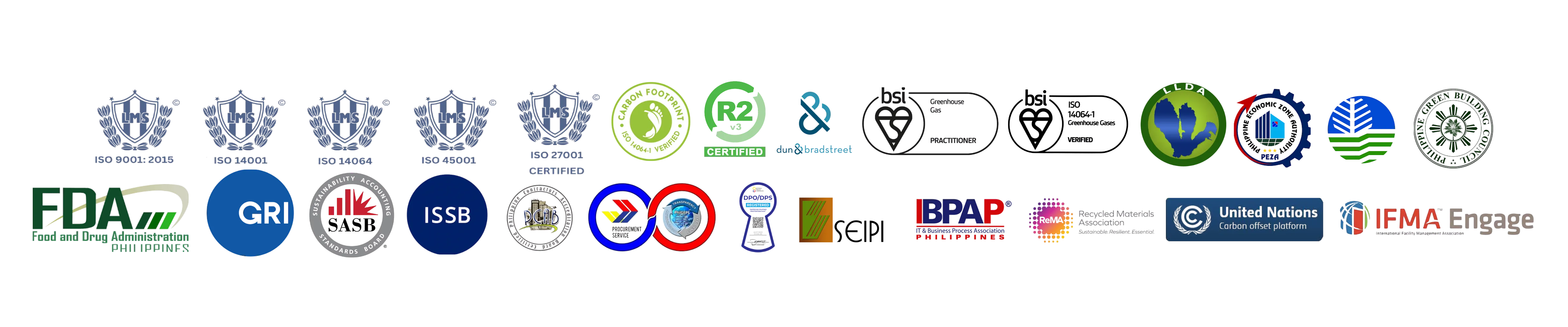 Certifications and Compliances